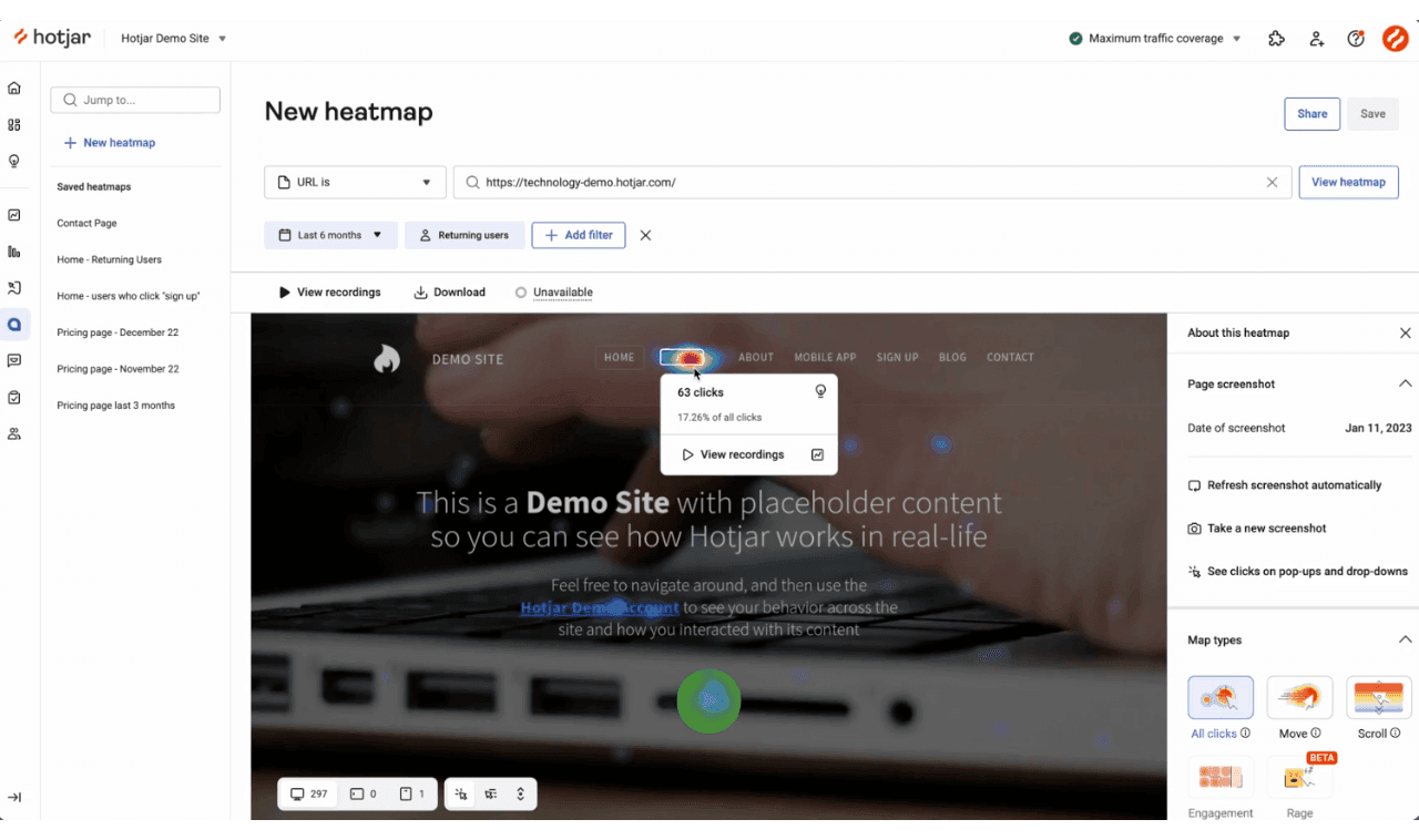 Screenshot of a hotjar dashboard for behavior and content analytics