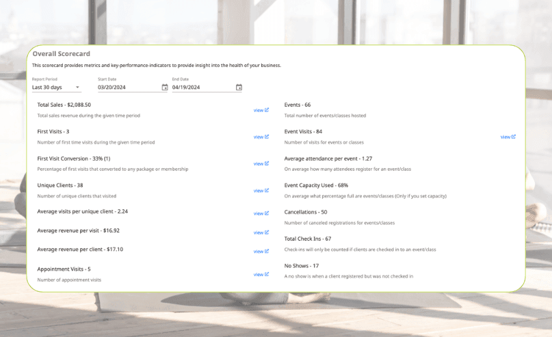 analytics and reporting tools in offeringtree software on the back end